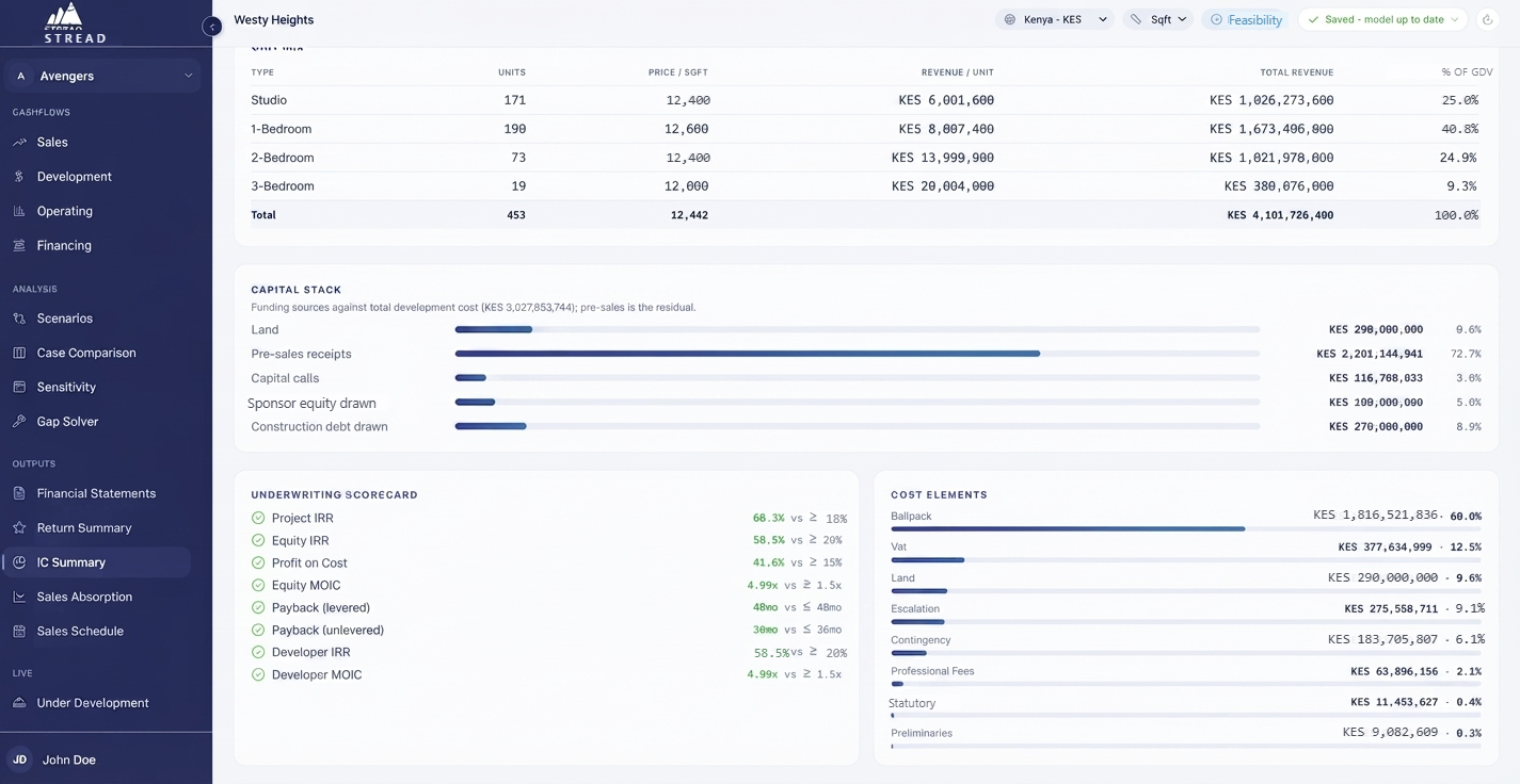 Pencil IC Summary — Capital stack and underwriting scorecard